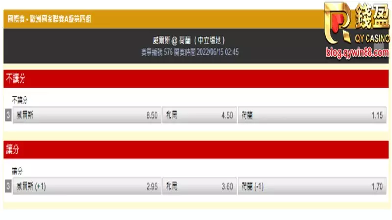 了解足球盤口就在KU娛樂城,而且還提供了會員足球投注的優惠