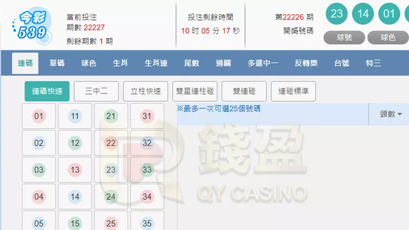 KU娛樂城包含多種今彩539玩法等你來挑戰