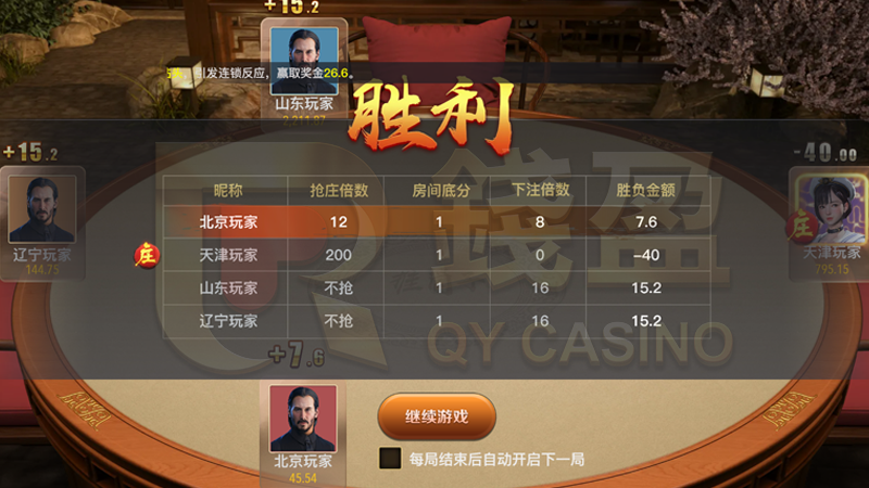 KU娛樂城|推筒子遊戲畫面,輕鬆就能勝利賺現金
