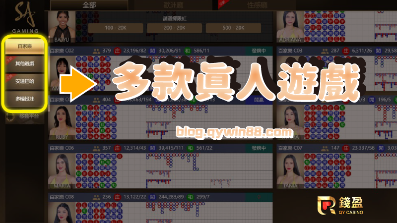 (KU娛樂城SA多款真人遊戲)