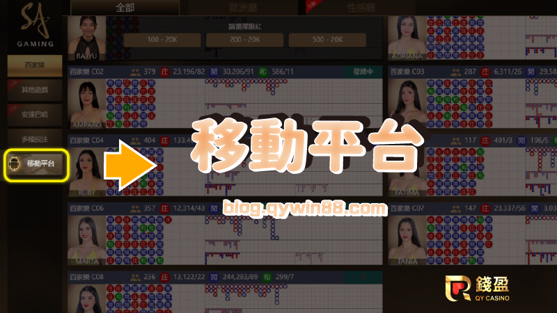 (點擊SA真人平台裡的移動平台|KU娛樂城SA畫面)