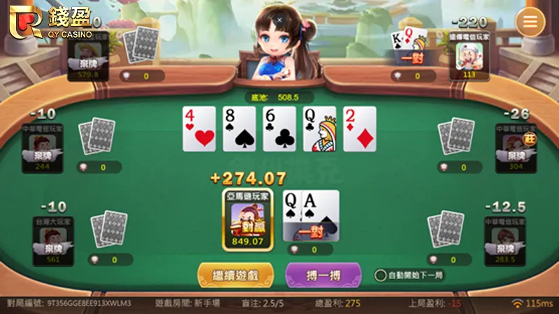 高端德州撲克技巧實測4｜KU娛樂城