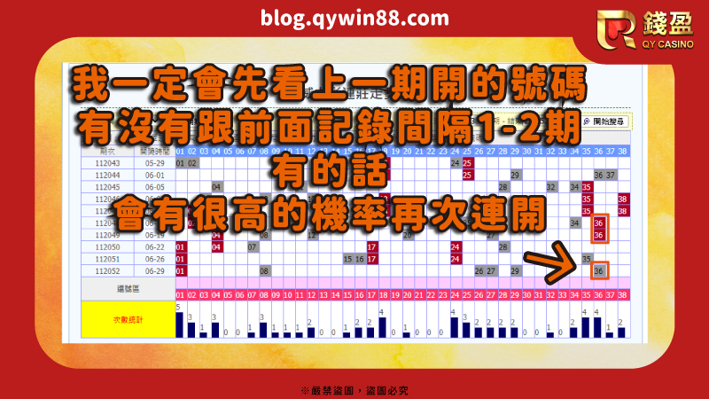 通常會建議抓完尾數直接用連莊走勢再做一次選號刪減,再得出這期的抓牌號碼